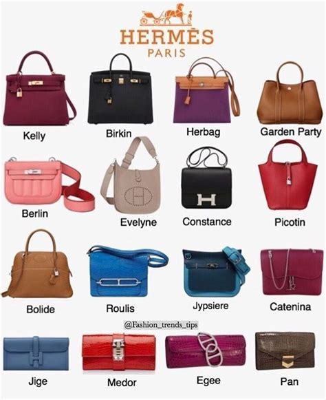 hermes bags names and prices|hermes handbags photos.